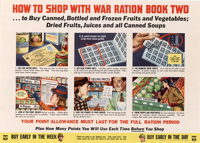 Color illustration. 6 panels show how to use blue ration stamps to buy processed foods. All of the people shown are white.