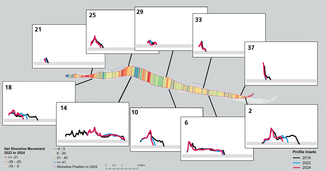 map of topography and shoreline results for Horn Island