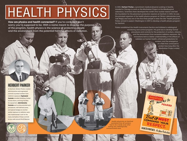 An exhibit panel titled Health Physics. Five men in lab coats are featured prominently on the panel.