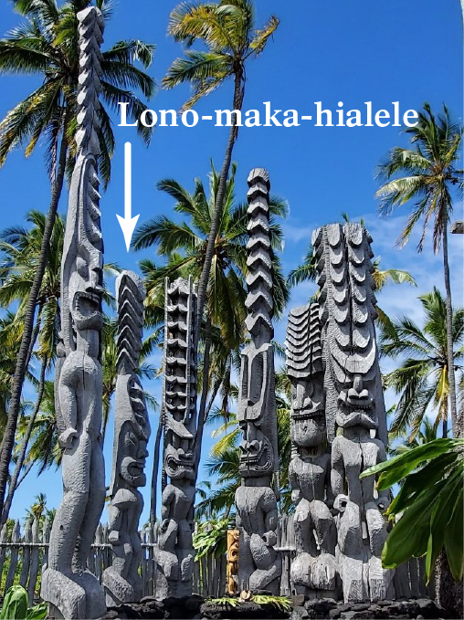 A semi-circle of intricately carved kiʻi images at Hale o Keawe with an arrow pointing to the second image in the circle (from left side), text reads "Lono-maka-hialele"
