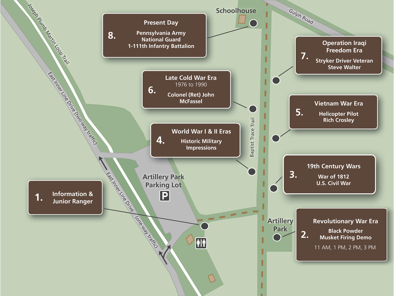 map graphic showing numbered labels for stations along Baptist Trace Trail from Artillery Park that correspond to armed conflicts from the American Revolution to Present Day