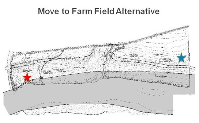 Move to Farm Field Alternative.