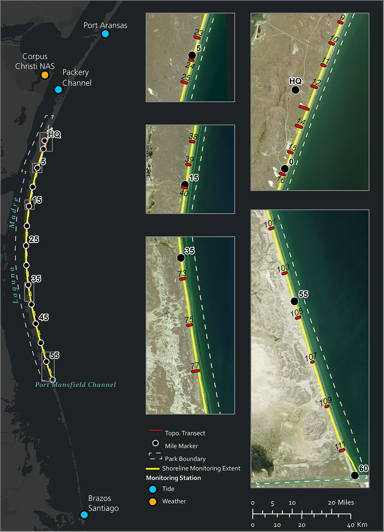 Map of Padre Island on the left with insect photos showing the transit monitoring boundaries, and locations of weather and water level stations.