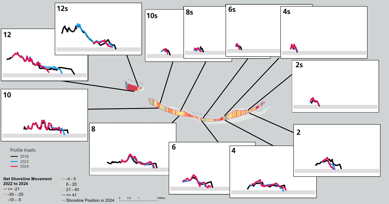 map of changing geomorphology at Petit Bois and West Petit Bois Islands