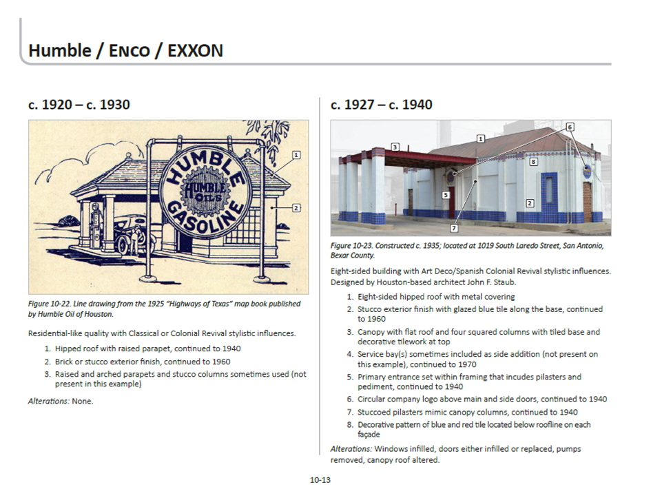 Earlier Humble Gas Stations