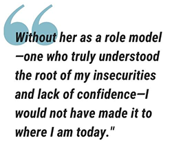 Pull quote graphic. White background with black text reads Without her as a role model—one who truly understood the root of my insecurities and lack of confidence—I would not have made it to where I am today.