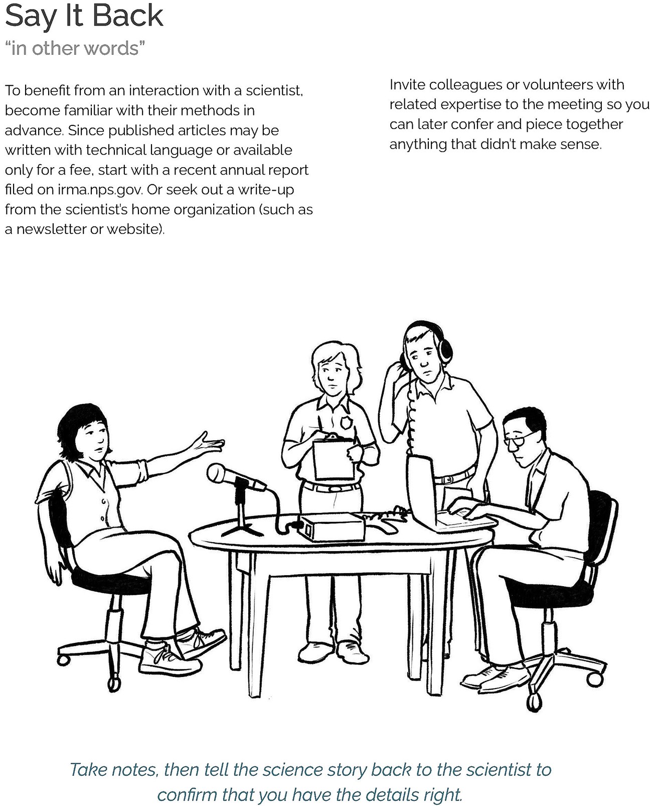 a page with the title "Say It back" with text and an illustration of a group of people gathered around a table, with one person speaking into a microphone and the rest listening and taking notes