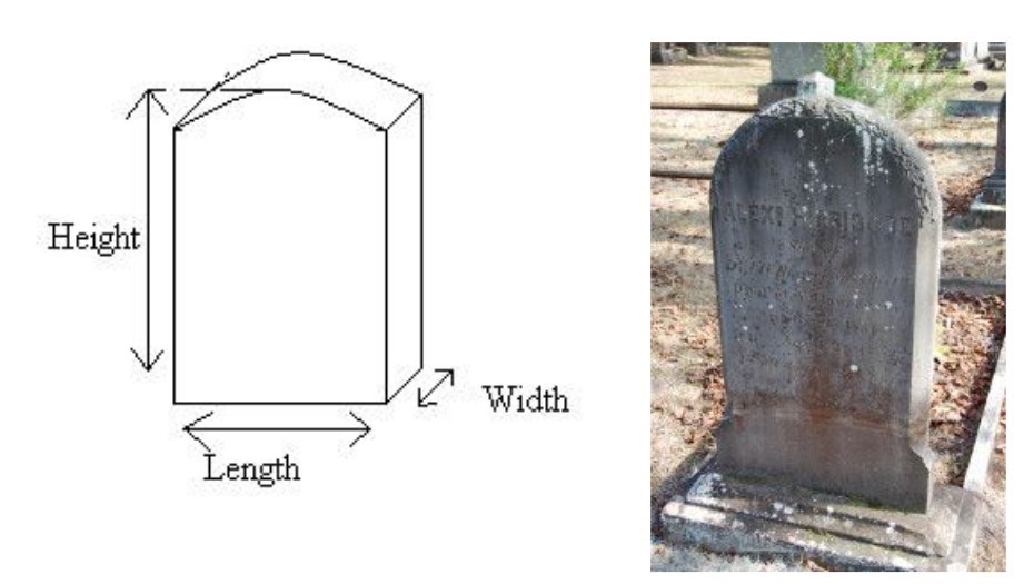 3 dimensional drawing of gravestone showing Height, Length, and Width