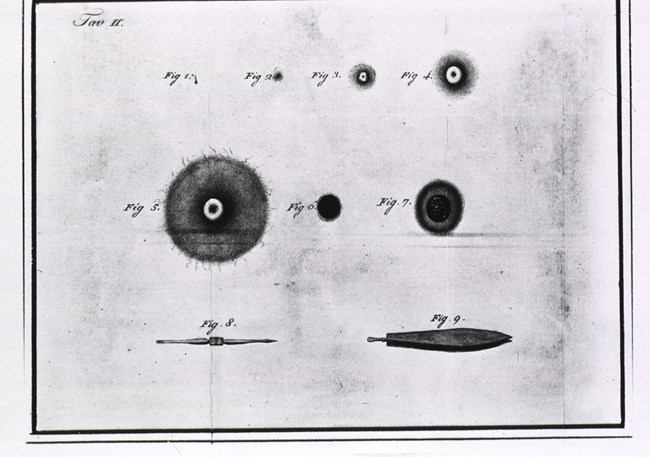 Sketches of a developing smallpox pustule and tools used for smallpox.