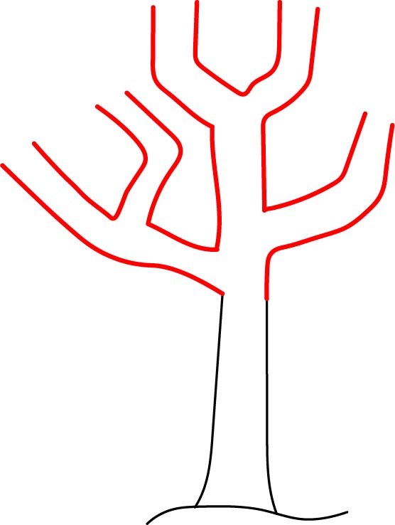 A drawing of a tree with branches. From the previous drawing frive branches are drawn shooting off of the previously drawn tree stump,