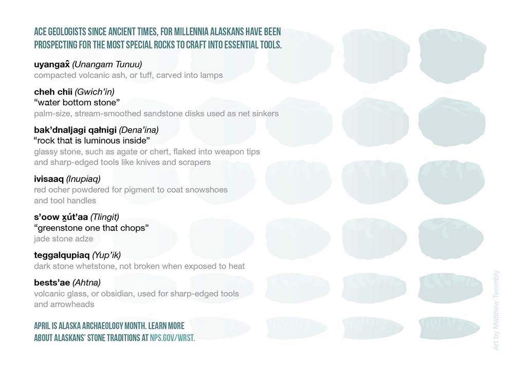 Graphic design image showing rock types with native language terms and descriptions.