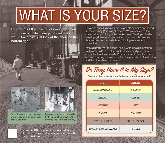 An exhibit panel with text and a chart showing color-coded clothing sizes.