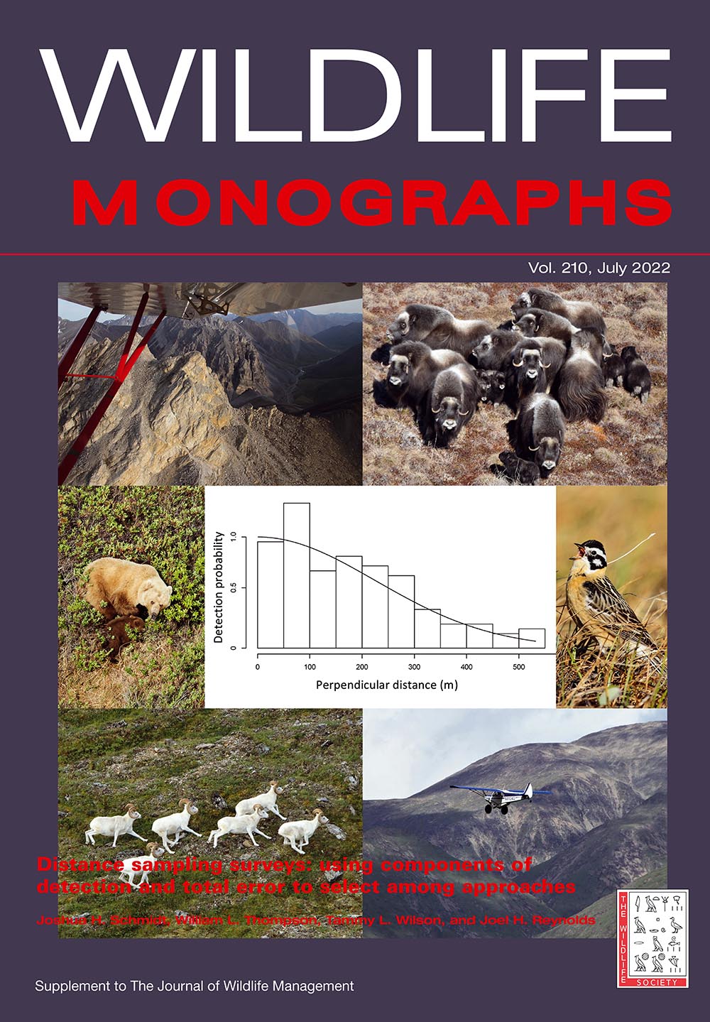 Using Distance Sampling To Estimate Wildlife Populations (U.S. National ...