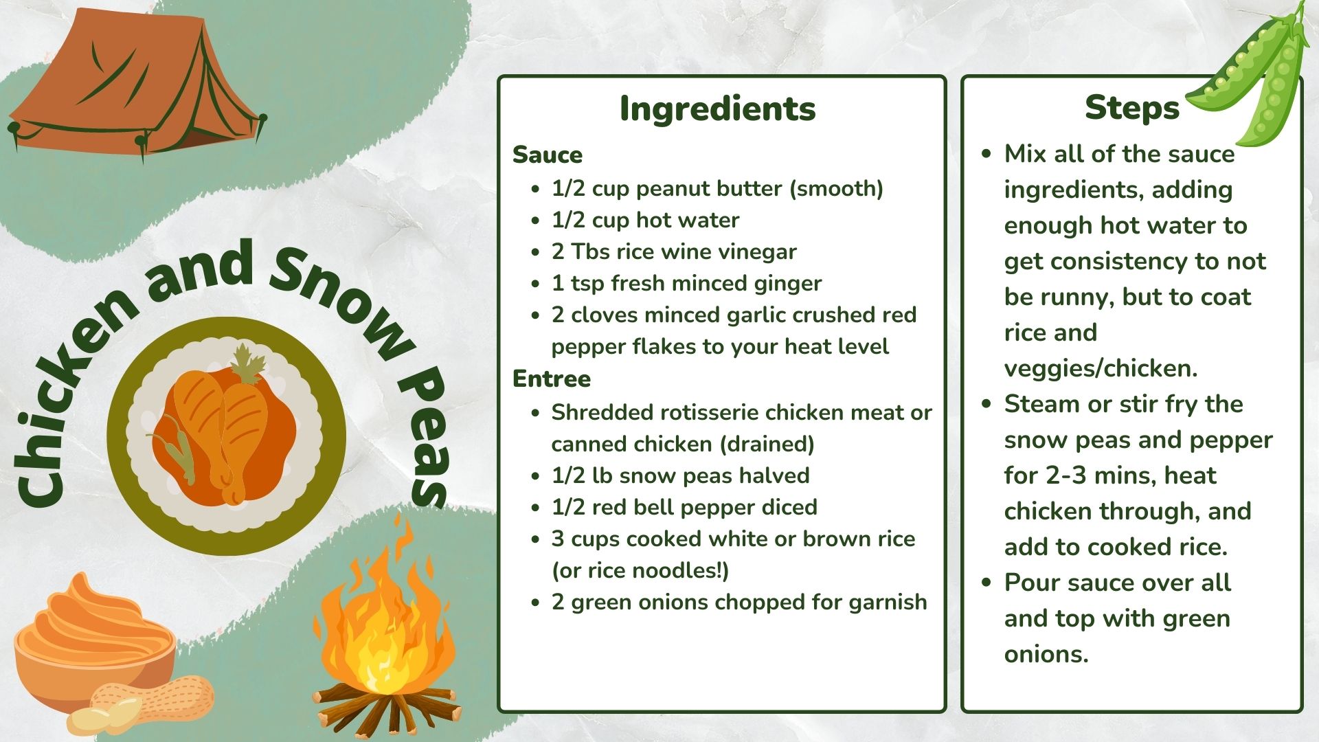 recipe card for chicken and snow peas with ingredients and directions