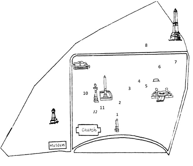 drawing with small symbols and numbers
