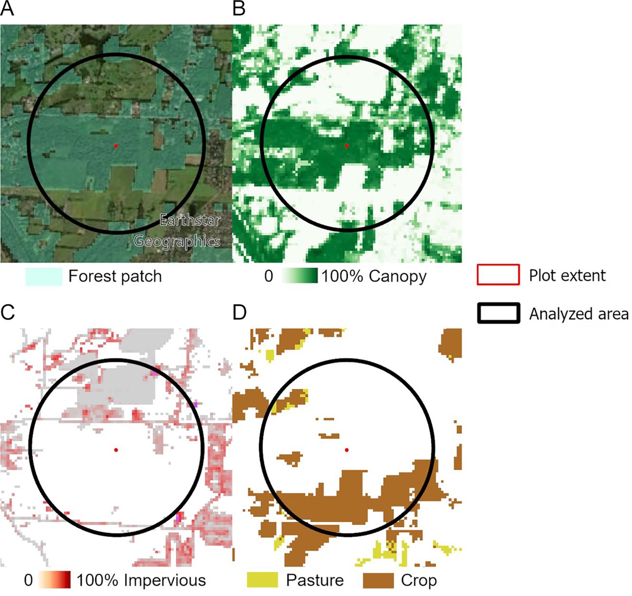 Four subfigures A-D, each with different views of the landscape around the same example forest plot. A. shows satellite imagery of the area; B. shows only the forest canopy; C. shows only impervious cover; D. shows only agricultural areas.
