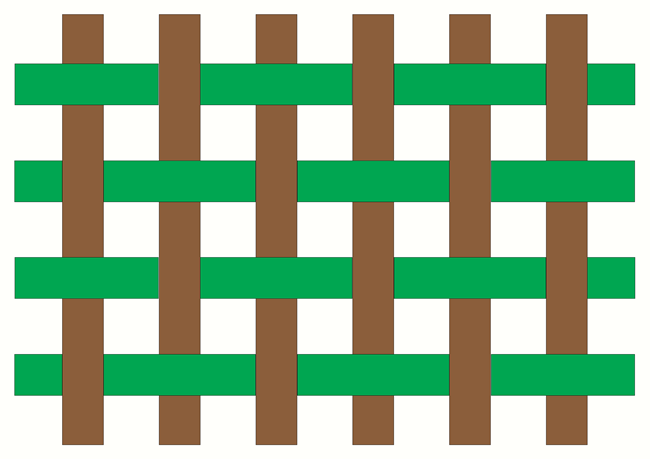 diagram shows horizontal green stripes and vertical brown stripes woven together so that the green stripe goes over and under each of the brown stripes.