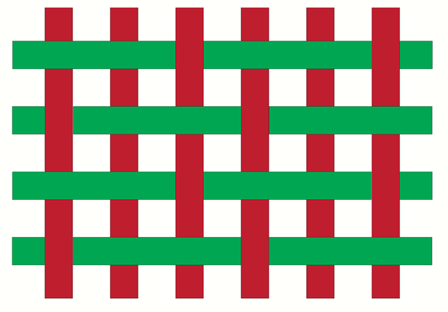 horizontal green lines and vertical red lines form a weave where the green lines move over two red lines and under one.