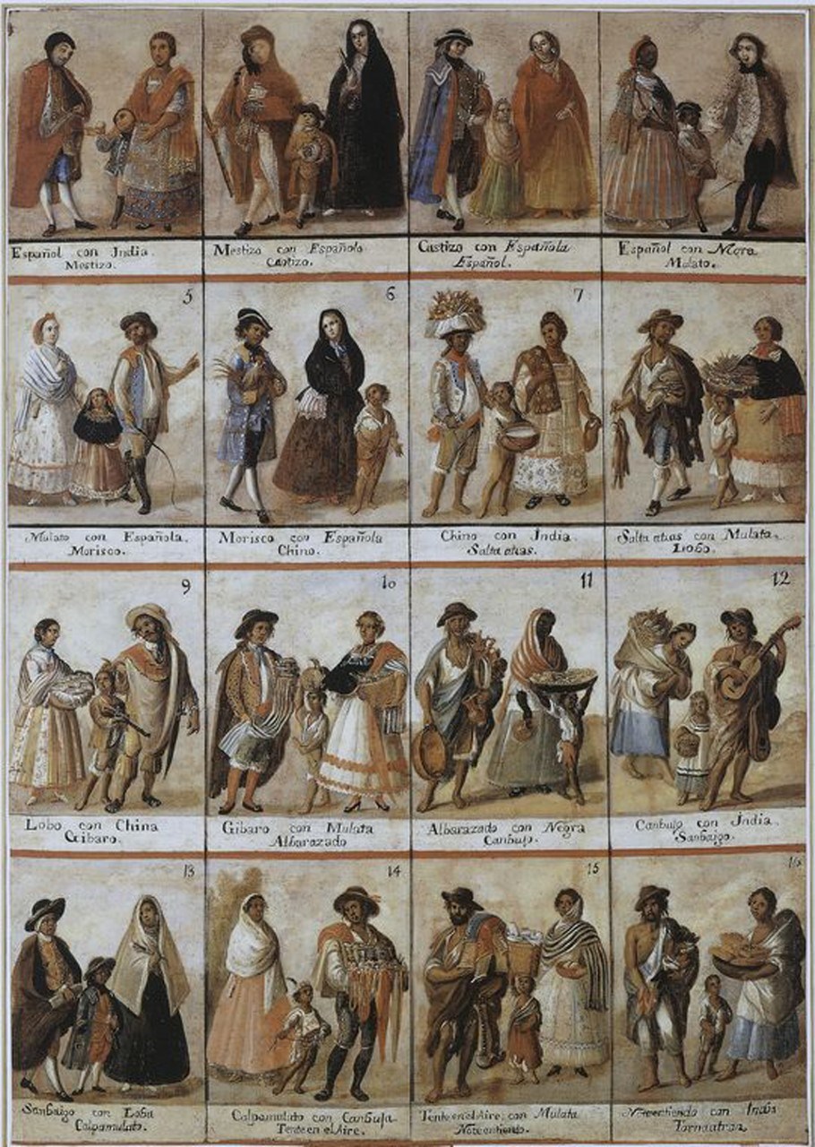 Historic painting showing 16 Spanish colonial racial groupings. 18th c., oil on canvas.