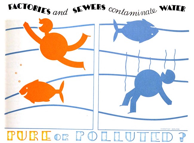 Drawing comparing healthy water, fish and human vs polluted water, dead fish and human