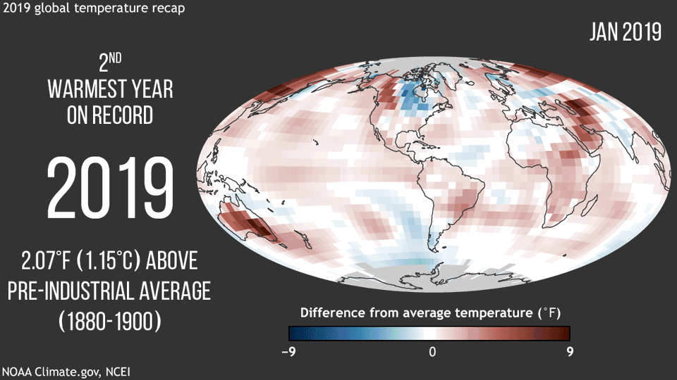 2019 Monthly Global Temperatures Compared to 1981-2010 Average