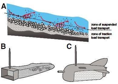 Figure 12 (description follows)