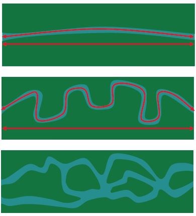 Figure 14 (description follows)