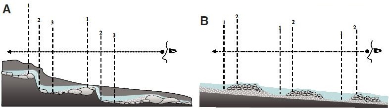 Figure 17 (description follows)