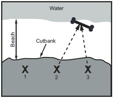 Figure 8 (description follows)