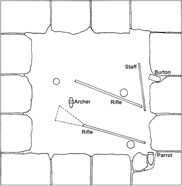 Diagram of archeological finds in the Hazen Monument