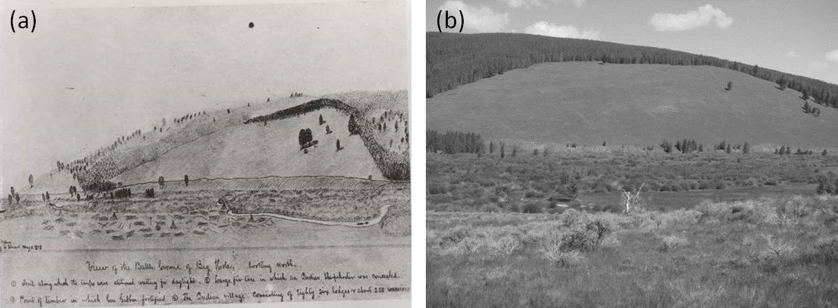 Sketch Horse Pasture in 1878 labeled Panel A (left), and contemporary black-and-white photo of the same place labeled Panel B (right)