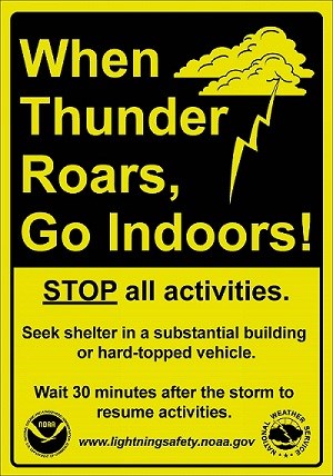 Lightning safety sign that states, "When Thunder Roars, Go Indoors" from the National Weather Service
