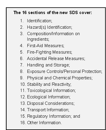 Hazard Communication Requirements (U.S. National Park Service)