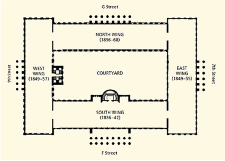 Schematic Plan of the Patent Office Building. (Temple of Invention: History of a National Landmark, Lincoln’s Inaugural Ball, p. 40, figure 24 © 2006 Smithsonian American Art Museum and National Portrait Gallery, Smithsonian Institution)