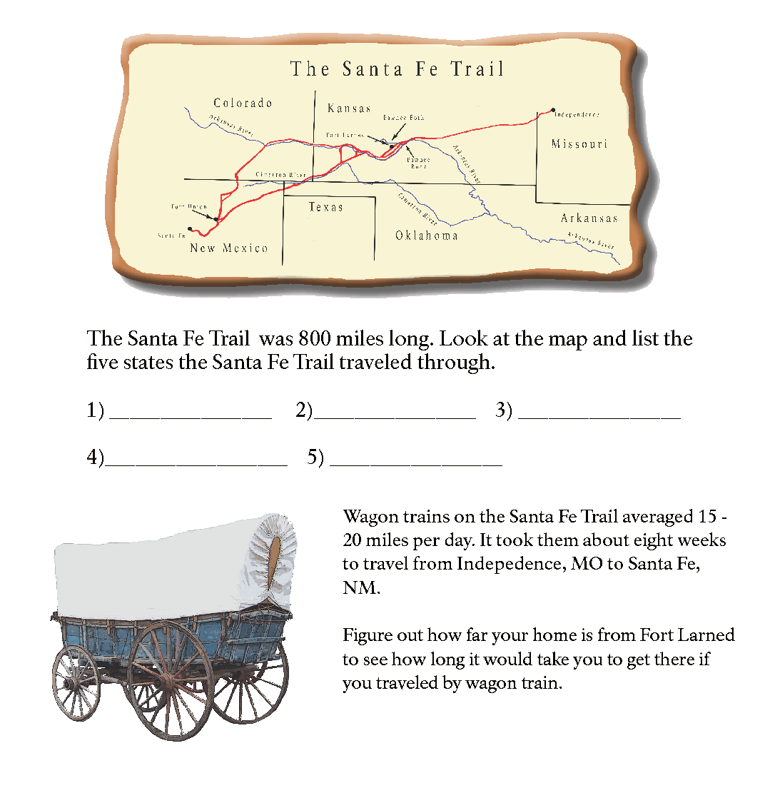 Image of Santa Fe Trail map activity.