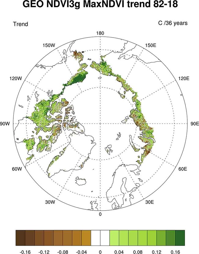 Arctic Report Card 2019 (U.S. National Park Service)