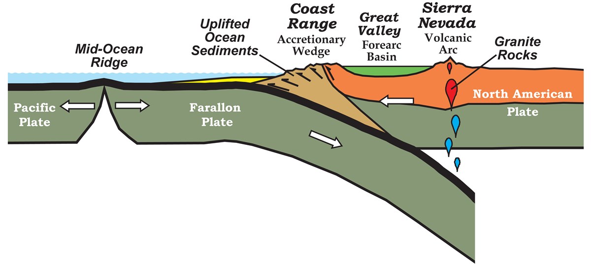 Cascade Ancient Subduction 10x ?maxwidth=1200&maxheight=1200&autorotate=false