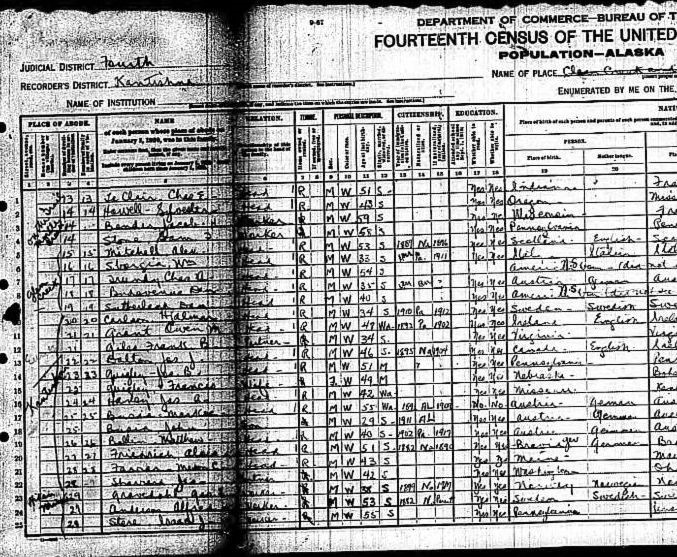 a hand-written notebook containing a long list of names and places of residence