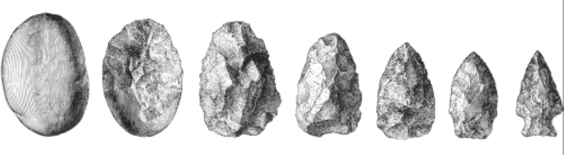 Drawing of Holmes's conception of how a cobble was chipped into a finished spearpoint.