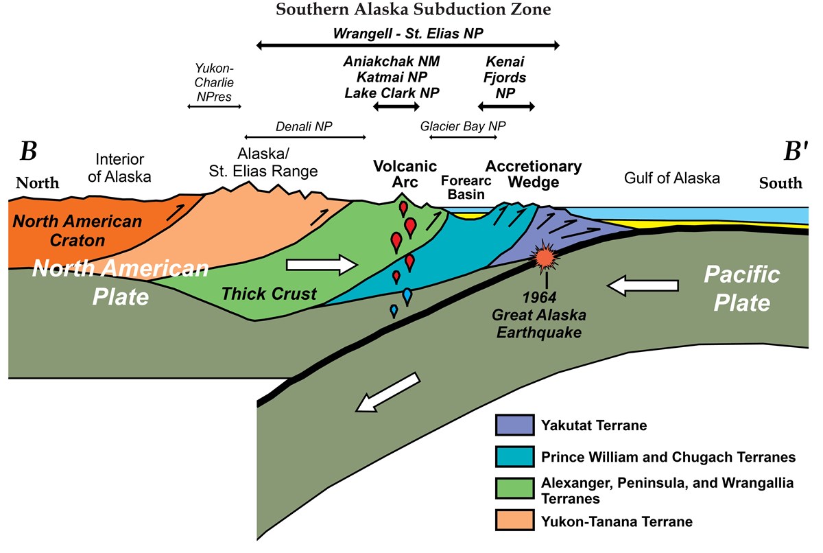 Convergent Plate Boundaries—Subduction Zones - Geology (U.S. National ...