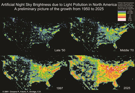 Maps: growth in artificial sky brightness due to light pollution in continental US. Color scale no light (darkest) to pink (brightest). 1st panel 1950s, 2nd 1970s, 3rd 1997, 4th prediction for 2025. Progressively brighter, east coast brighter than west.