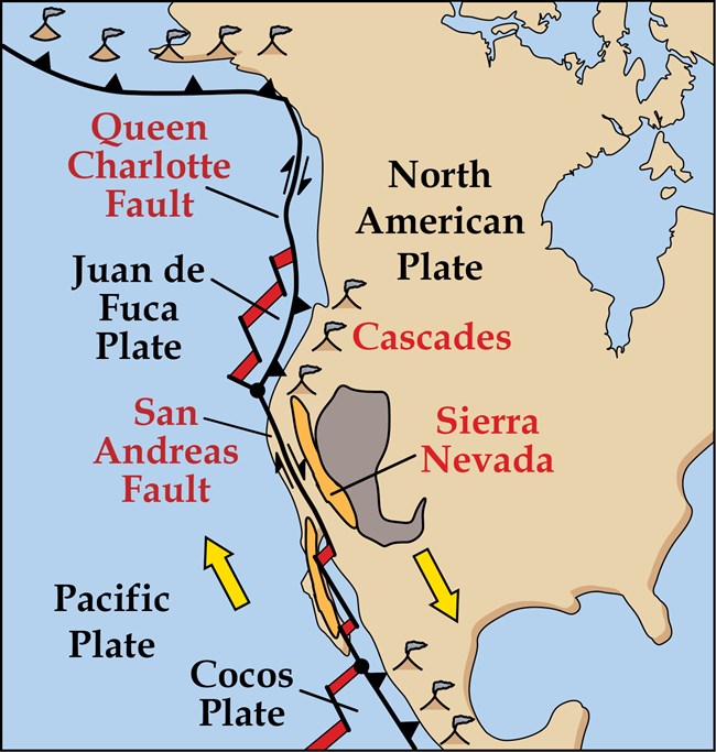 map illustration showing west coast of north america and tectonic plates