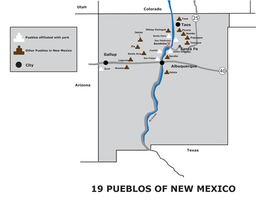 current pueblos