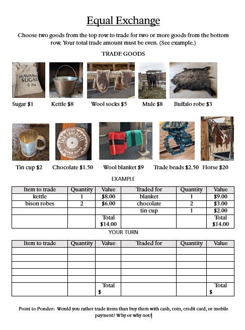 photo of activity page with table of trade goods and amounts