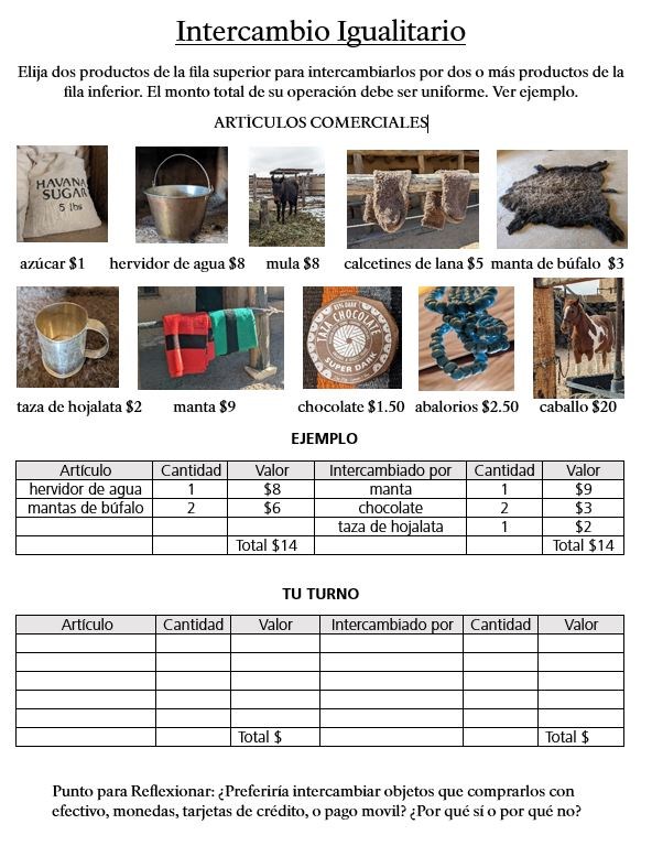 Imagen de la página de la actividad con los bienes comerciales, los precios y una tabla para rellenar