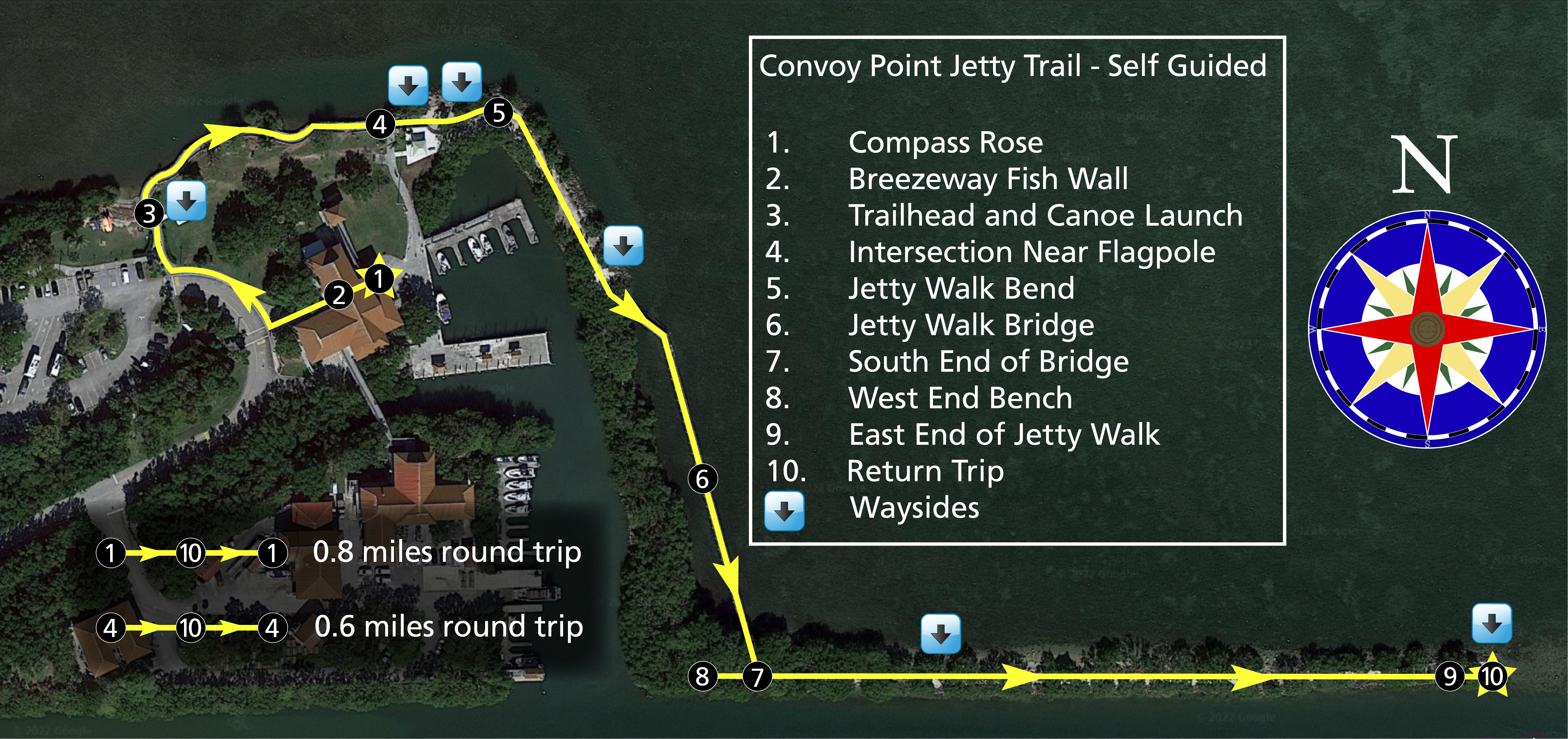 A map of Convoy Point detailing points of interest along a suggested nature walk.