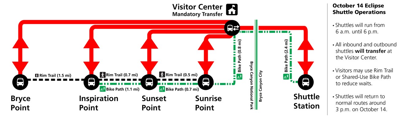 2023 Eclipse Shuttle