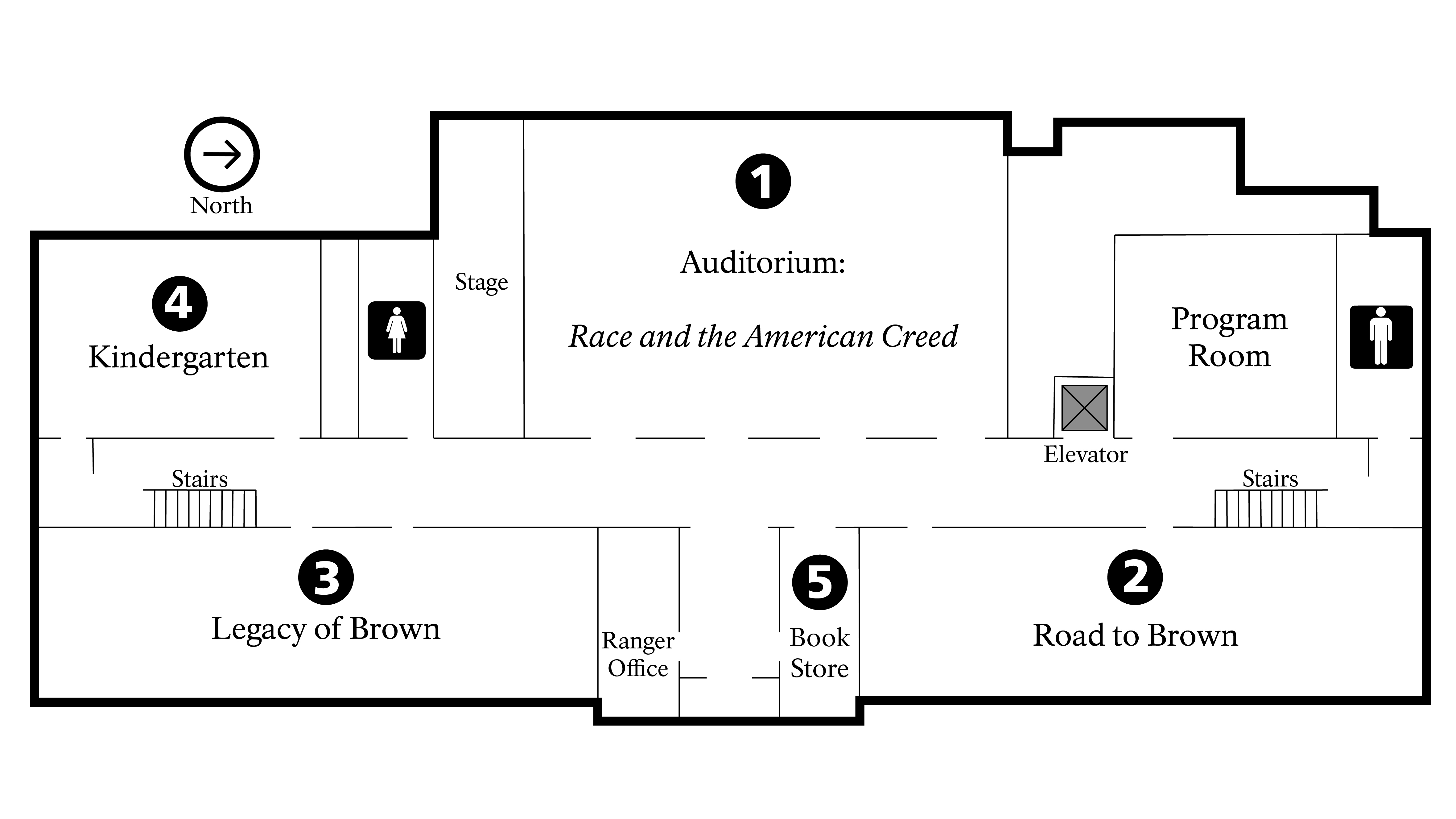 Building floorplan. North to south, the western side has men's restrooms, program room, auditorium, women's restroom, and kindergarten classroom. The eastern side has the Road to Brown Exhibit, Book Store, Ranger Office, and Legacy of Brown exhibit.