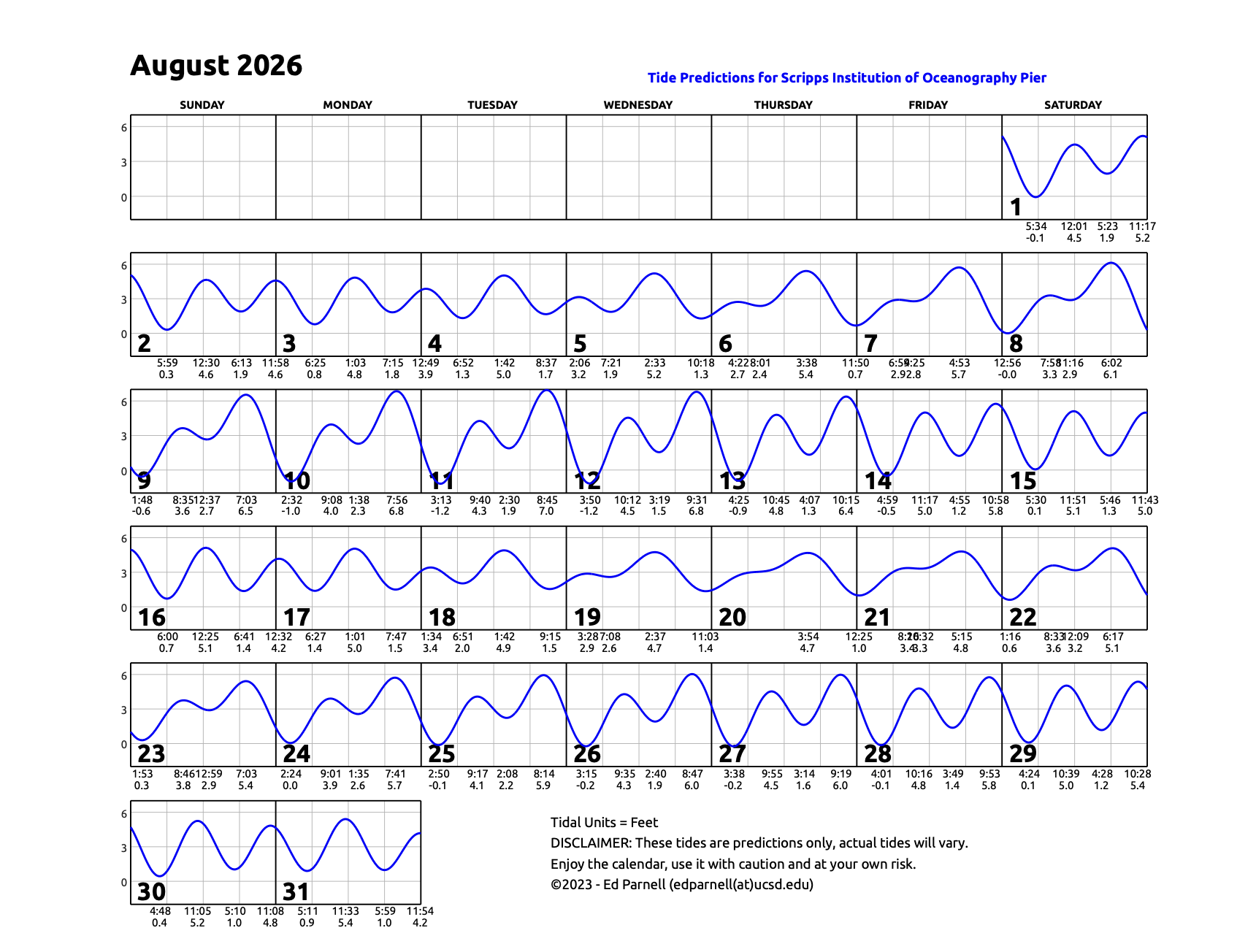 2026 calendar with single squiggly horizontal line through squares indicates high and low tides. Everyday the line goes down twice and up twice. Contact edparnell@ucsd.edu for more details about the calendar.