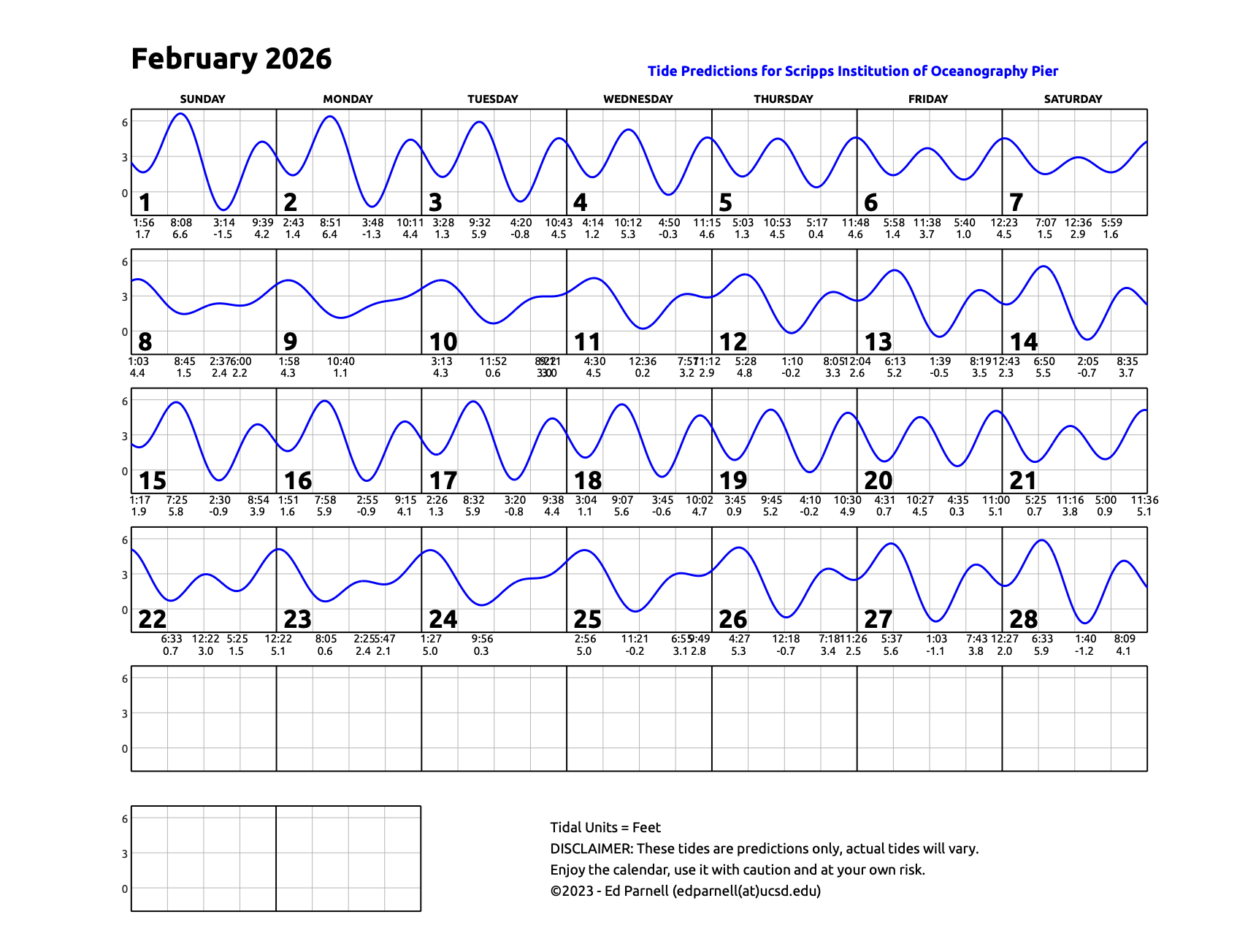 2026 calendar with single squiggly horizontal line through squares indicates high and low tides. Everyday the line goes down twice and up twice. Contact edparnell@ucsd.edu for more details about the calendar.